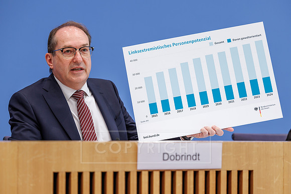 10.06.25_pressefoto-gora_0059